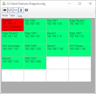 Status Grid
