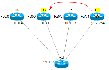 Multiple Links To R3