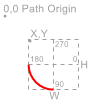 path addarc x y w h 90 90