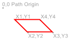 path addpolygon