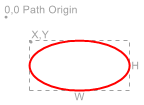 path addellipse x y w h